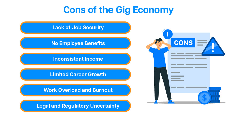 cons of the gig economy