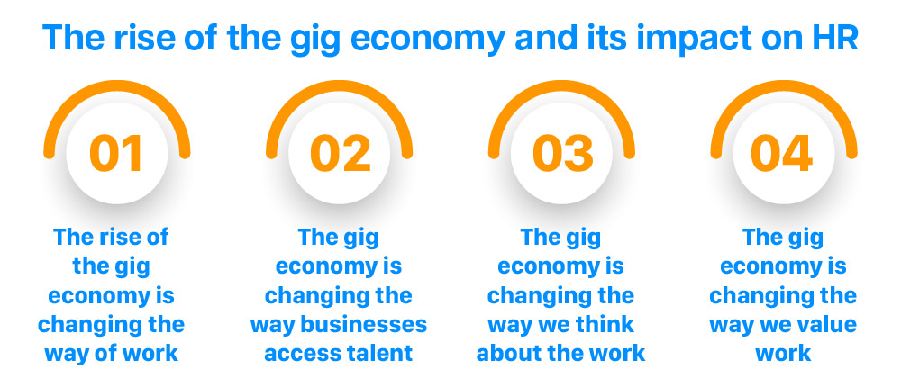 gig economy