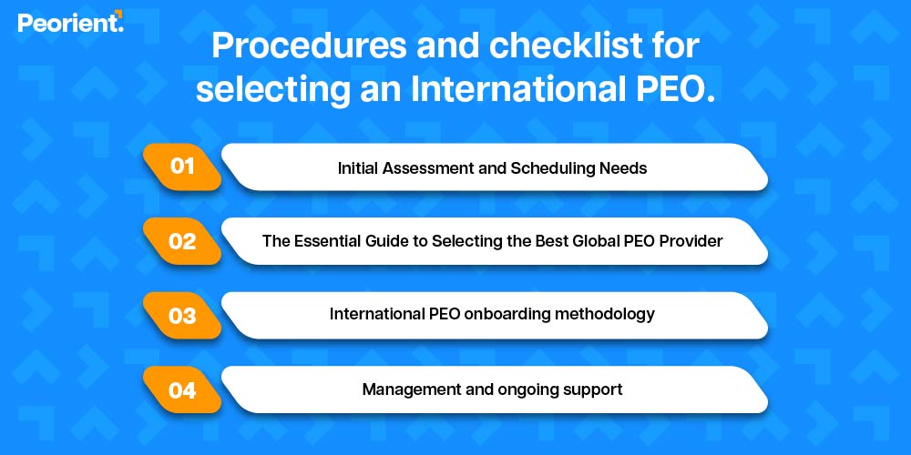 Procedure and Checklist for Selecting an International PEO