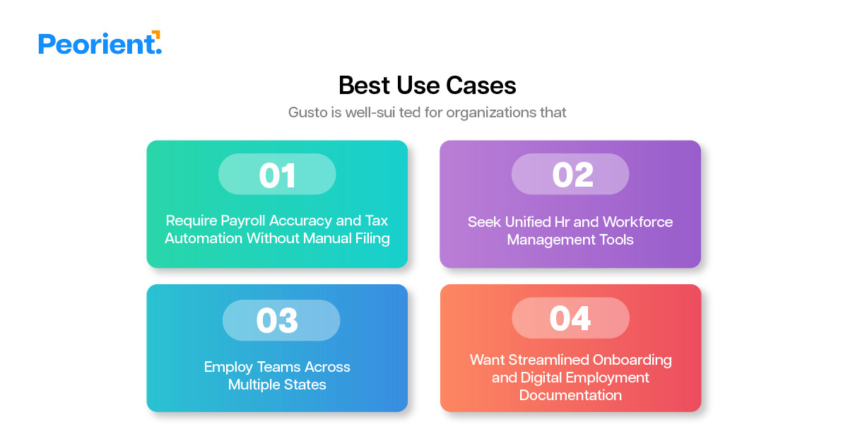 gusto payroll reviews
