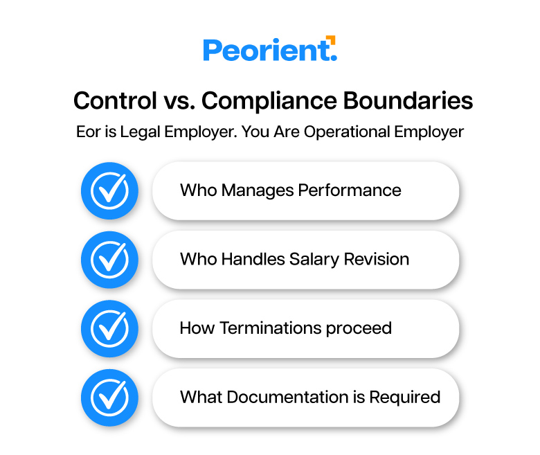 Control vs Compliance Boundaries