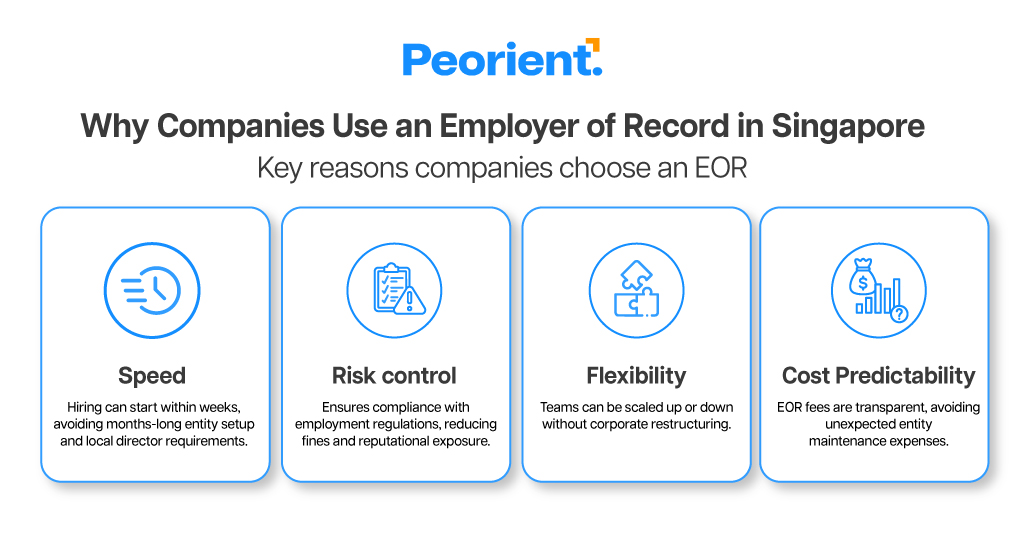 Why Companies Use an Employer of Record in Singapore