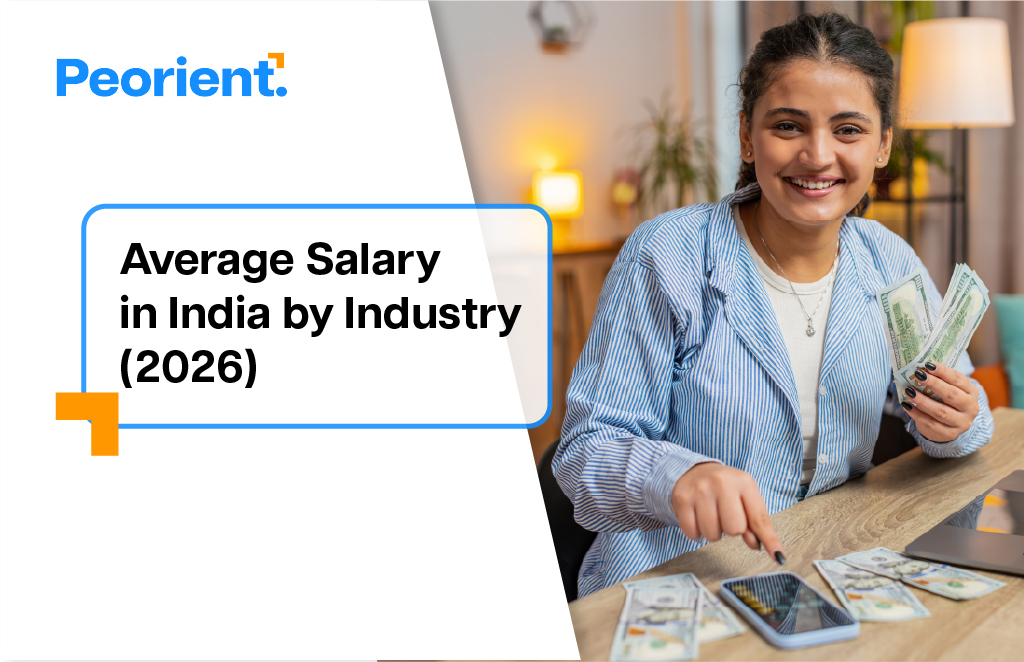 average salary in India by industry