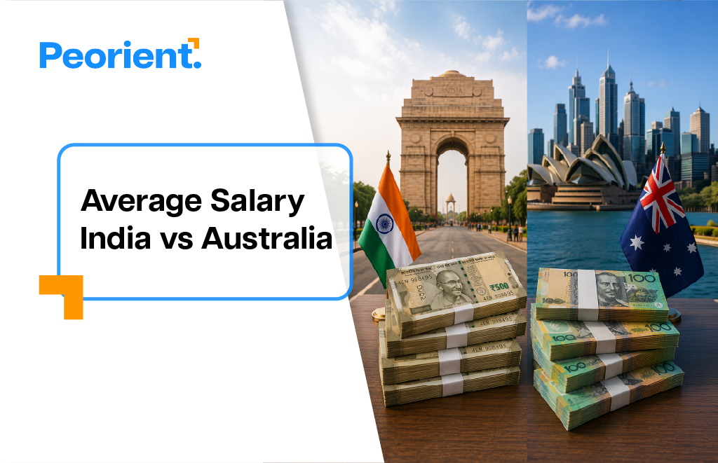 Average Salary in India vs Australia (2026): The Complete, Data-Backed Comparison