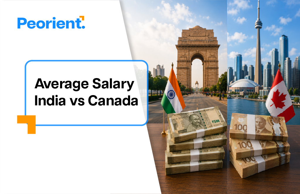 Average Salary in India vs Canada
