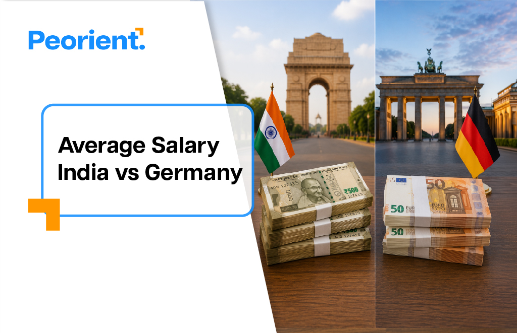 average salary in India vs Germany